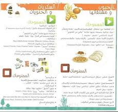 Brochure Des Aliments Sans Gluten En Tunisie Aliments Sans Gluten Sans Gluten Brochure