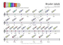 Glockenspiel Bruder Jakob Musik Lernen Kinder Lied Noten Lernen