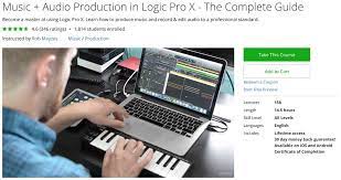To make original music, you need to collect a lot of samples. How To Make Electronic Music The Complete Guide Equipboard