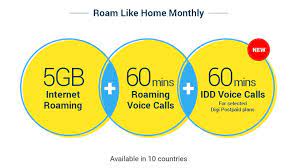 Vino în rețeaua mobilă digi și te bucuri de avantaje peste așteptare! Cara Mengaktifkan Pakej Digi Roaming Percuma Digi Roam Like Home