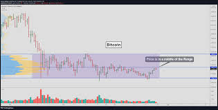 Between november 1 and december 17, bitcoin's price skyrocketed from $6,600 to its all time high of over $20,000 — a more than three times increase. Kufxn6nc0r2eum