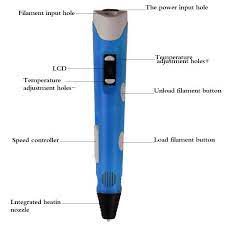 Hongkong Kingpai Electronics Co Ltd Is The Reputable 3d Pen Manufacturer In Chinasupplying High Quality And Stylish Ne 3d Pen 3d Printing 3d Printing Machine