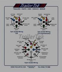 12s Wiring Diagram Caravan Bookingritzcarlton Info Elektrik Motoru Elektrik Motorlar