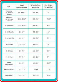 beanie hat new 879 beanie hat size chart