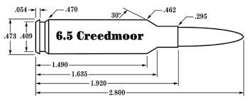 Reloading Data 6 5 Creedmoor Load Data 6 5mm Creedmoor