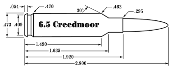 reloading data 6 5 creedmoor load data 6 5mm creedmoor