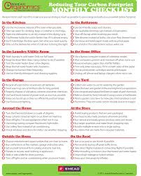 Pin By Smead Organizedlife On Printable Checklists Carbon Footprint Save Energy Footprint