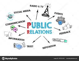 Public Relations Concept Chart With Keywords And Icons