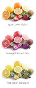For us it is a mystery until a device is made capable of affecting cone cells selectively. What Does The World Look Like For A Color Blind Person Eye Health Food Food For Eyes Healthy Eyes