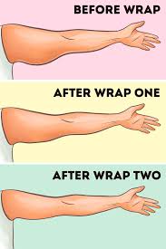 Exercises to tone your arm muscles. 8 Body Wraps That Can Help You Sculpt Your Body Like Clay