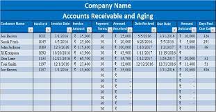 Download Accounts Receivable With Aging Excel Template Exceldatapro