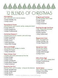 12 Blends Of Christmas Forget About The Fake Scents From Candles And Plug Ins Essential Oil Blends Recipes Essential Oils Room Spray Essential Oils Christmas