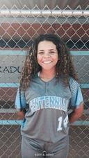 Men's Lacrosse Recruiting