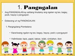 Bahagi ng pananalita chart : Mga Bahagi Ng Pananalita Brengellife Files Facebook