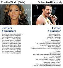 freddie mercury beyonce songs song lyrics just for laughs