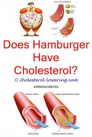 Pin On Cholesterol Diee