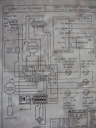 Electric wiring diagrams, circuits, schematics of cars, trucks & motorcycles. Wiring Diagram Likewise Intertherm Furnace Thermostat Wiring Diagram Thepfotoshop Com