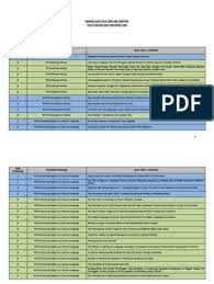 Abstrak konsep pengurusan sumber manusia menyaran satu pendekatan baru dalam pengurusan tenaga kerja. Tajuk Thesis Upsi 2007 2012 Second Language English As A Second Or Foreign Language