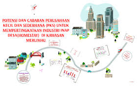 Isu kebijakan mengenai penguatan perlindungan sosial. Potensi Dan Cabaran By Nurul Atikah