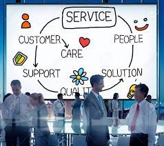 Client ou non, que vous ayez une question ou besoin d'assistance, vous aurez besoin de connaître les modes de contact disponibles pour rester en relation avec lcl banque. Concept De Soutien A L Accueil Du Service A La Clientele Banque D Images Et Photos Libres De Droits Image 52265345