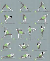 Sequence For Compass Pose Zeichnen