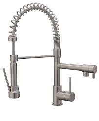 Bricolage Jardinage Et Amenagement De La Maison Castorama