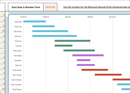 free gantt charts sada margarethaydon com