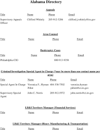 Irs Telephone Directory For Practitioners Pdf