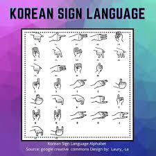 Looking to learn a new language? A Brief History Of Korean Sign Language Korea Net Mobile Site