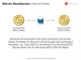 Remittance refers to the money sent or transferred to another party. How Do Bitcoin Remittances Work Quora