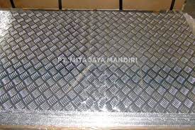 Jual Plat Bordes Alumunium Pt Mita Jaya Mandiri Supplier Alumunium