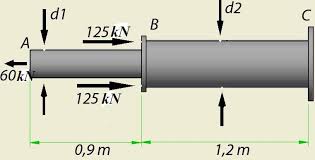 Gaya geser pada pusat balok 35 40 5 kn. Dapatkan 28 Latihan Soal Mekanika Teknik Dan Solusinya