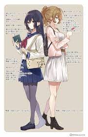 三嶋くろね on twitter mishima games images all anime