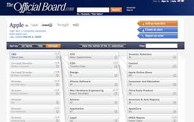 Theofficialboard Launches With Wiki Org Charts For 20 000