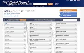 theofficialboard launches with wiki org charts for 20 000