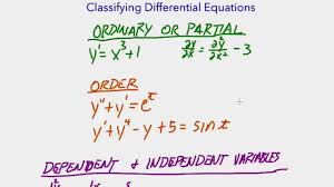 Differential Equations Classification Youtube