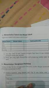 Dreamstime tokoh dan karakter watak tokoh seringkali tokoh disamakan dengan istilah karakter atau watak. Tolongg Dong Plisss Ini Cerita Fabel Semua Istimewa Brainly Co Id