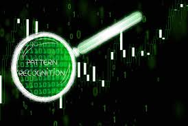 awesome candlestick pattern recognition indicator mt4