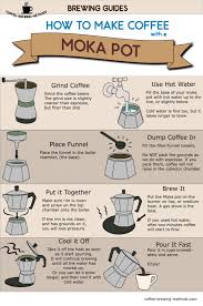 How To Make Coffee With A Moka Pot Infographic Brewing Guide Make Espresso At Home With A Cheap Dev Coffee Brewing Methods How To Make Coffee Coffee Brewing