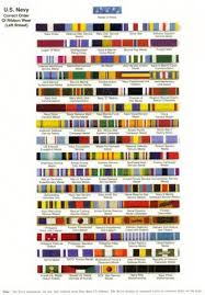 Correct Precedence For Navy Ribbon Rack In 1960 Medals