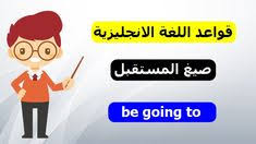 تعلم اللغة الانجليزية Englishdroitsarabe Profile Pinterest