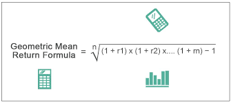Geometric Mean Return Definition Formula How To Calculate