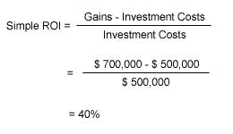 Pin On Return On Investment Roi