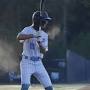 Profile Picture of Beau Moore Class of 2028 - Player Profile | Perfect Game USA (@perfectgame.org) on Google