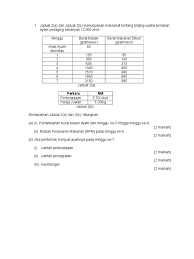 Maybe you would like to learn more about one of these? Latihan Bidangusaha Pdf
