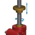 Screw jacks | Electromechanical Screw jack | Polimak