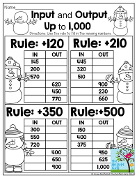 December No Prep Math And Literacy 2nd Grade Math Math Resources Math About Me