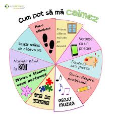 Sfaturi Pentru Educatia Parintilor Noutati Din Educatie Activitati Pentru Copii Lista De Gradinite Si Scoli Discu Kids Education Education Education Galaxy