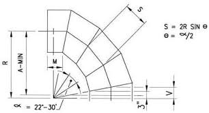 Engineering Standard Piping Material Specification Four