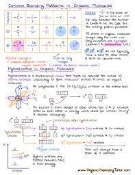 Organic Chemistry Summary Notes Organic Chemistry Tutor Organic Chemistry Study Chemistry Lessons Teaching Chemistry